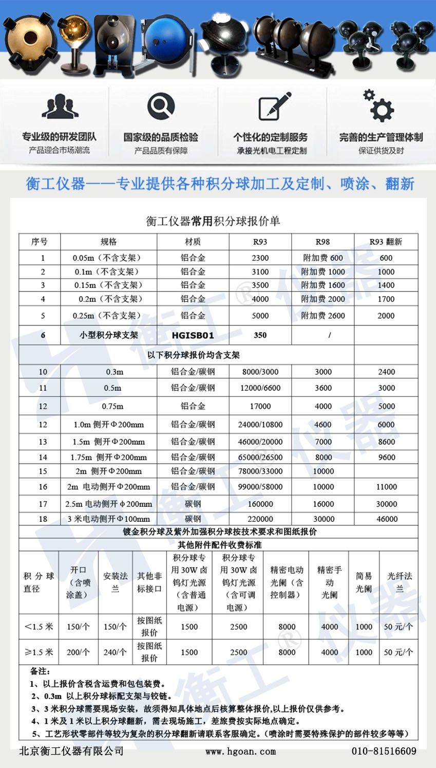 衡工儀器：選購積分球需要注意哪些事項(xiàng)？
